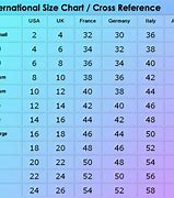 Image result for iPhone Model Size Comparison Chart