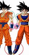 Image result for Whis Academy Symbol