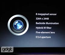 Image result for Apple Isght Camera