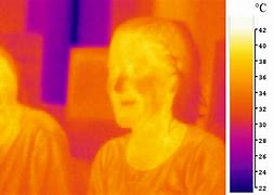 infrared rays 的图像结果