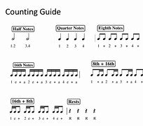Image result for Sheet Music with Count Written Below