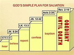 Image result for 30-Day Gospel Plan