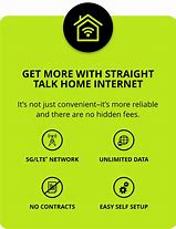 Image result for Straight Talk Wireless Official Website