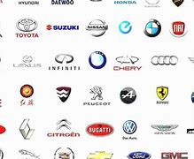 Image result for Model Car Brands