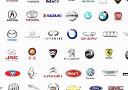 Image result for Car Makers List