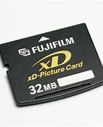 Image result for Camera Card for PC
