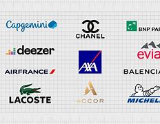 Image result for France Brand Logo