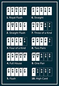 Image result for Poker Hands for Kids