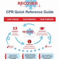 Image result for Recover CPR Emergency Drugs and Doses