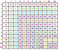 Image result for Timetable 1-12