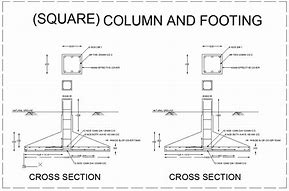 Image result for Column Footing Section