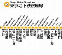 Image result for Ginza Line Map