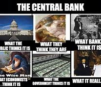 Image result for Central Bank Meme