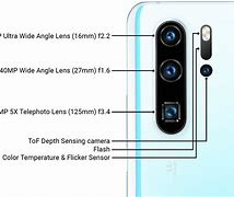 Image result for Huawei Camera Zoom