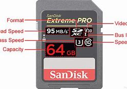 Image result for SD Card Labels