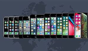 Image result for iOS Screens Hevolution