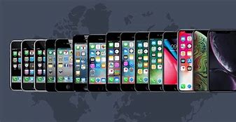 Image result for iPhone History Timeline 2018