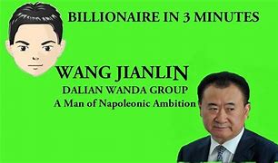 Image result for Wang Jianlin