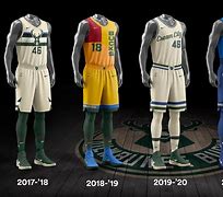 Image result for NBA City Edition Brooklym
