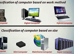 Image result for Working 1 and 0 Computer