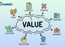 Image result for Value