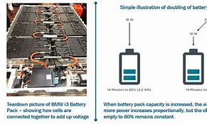 Image result for Positive Post Car Battery