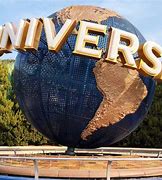 Image result for Universal World Osaka