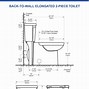 Image result for Standard Toilet Dimensions Inches