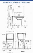 Image result for Toilet Dimensions From Wall
