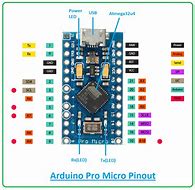 Image result for Arduino Microboard