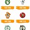 Image result for Boston Celtics Logo Images Printable