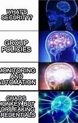Image result for Group Policy It Meme