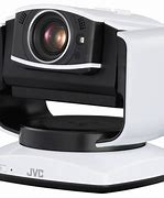 Image result for JVC Streaming Camera