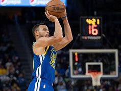 Image result for NBA Key Numbers