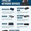 Image result for Computer Network Infographic