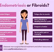 Image result for 11 Cm Fibroid