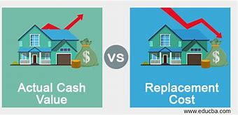 Image result for Actual Cash Value vs Replacement Cost