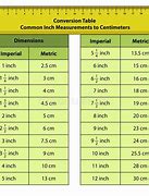 Image result for 83 Cm to Inches