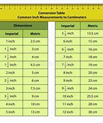 Image result for Printable Conversion Chart Cm to Inches