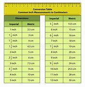 Image result for 51 Cm to Inches