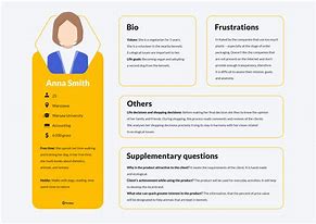 Image result for Buyer Persona Template Examples