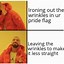 Image result for Word to Pride Meme