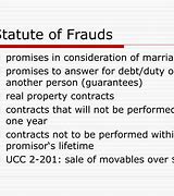 Image result for Statute of Frauds Requirements