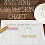 Image result for Curtain Conversion Chart
