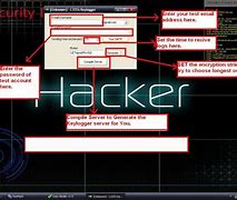 Image result for App Used to Hack Facebook Account Free