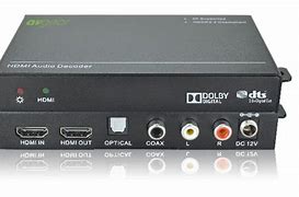 Image result for Dolby Digital Decoder