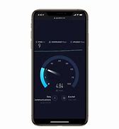 Image result for How to Test Speed On iPhone