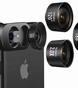 Image result for iphone cameras lenses kits