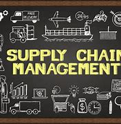 Image result for Supply chain management Designs