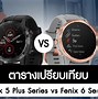 Image result for fenix 5 versus fenix 6